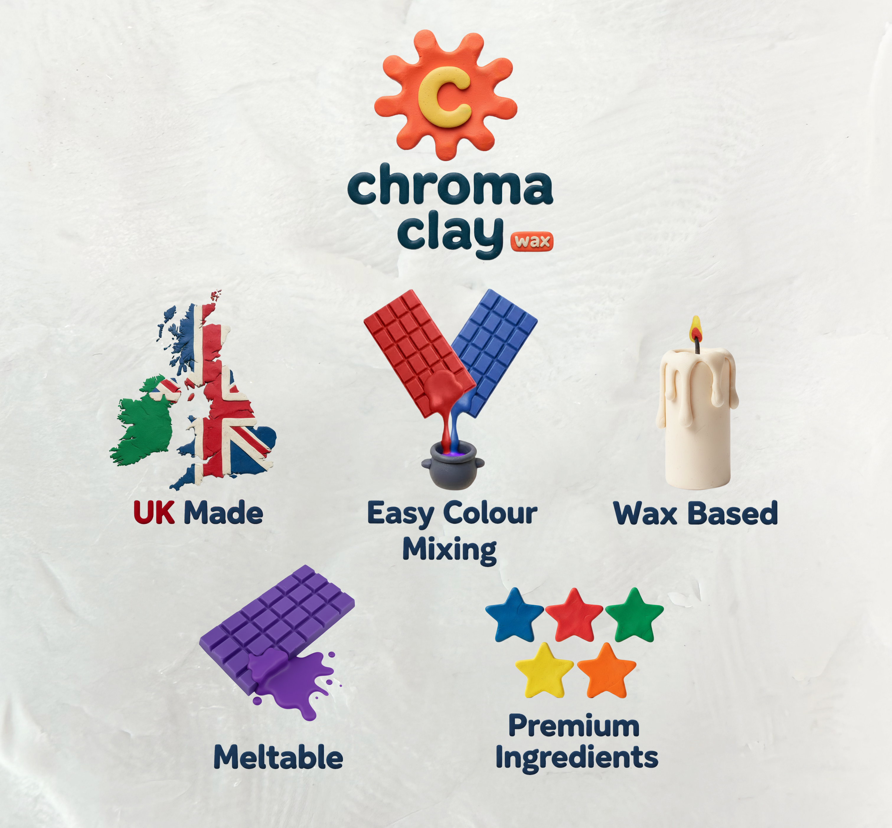 Chroma Clay Wax Qualities