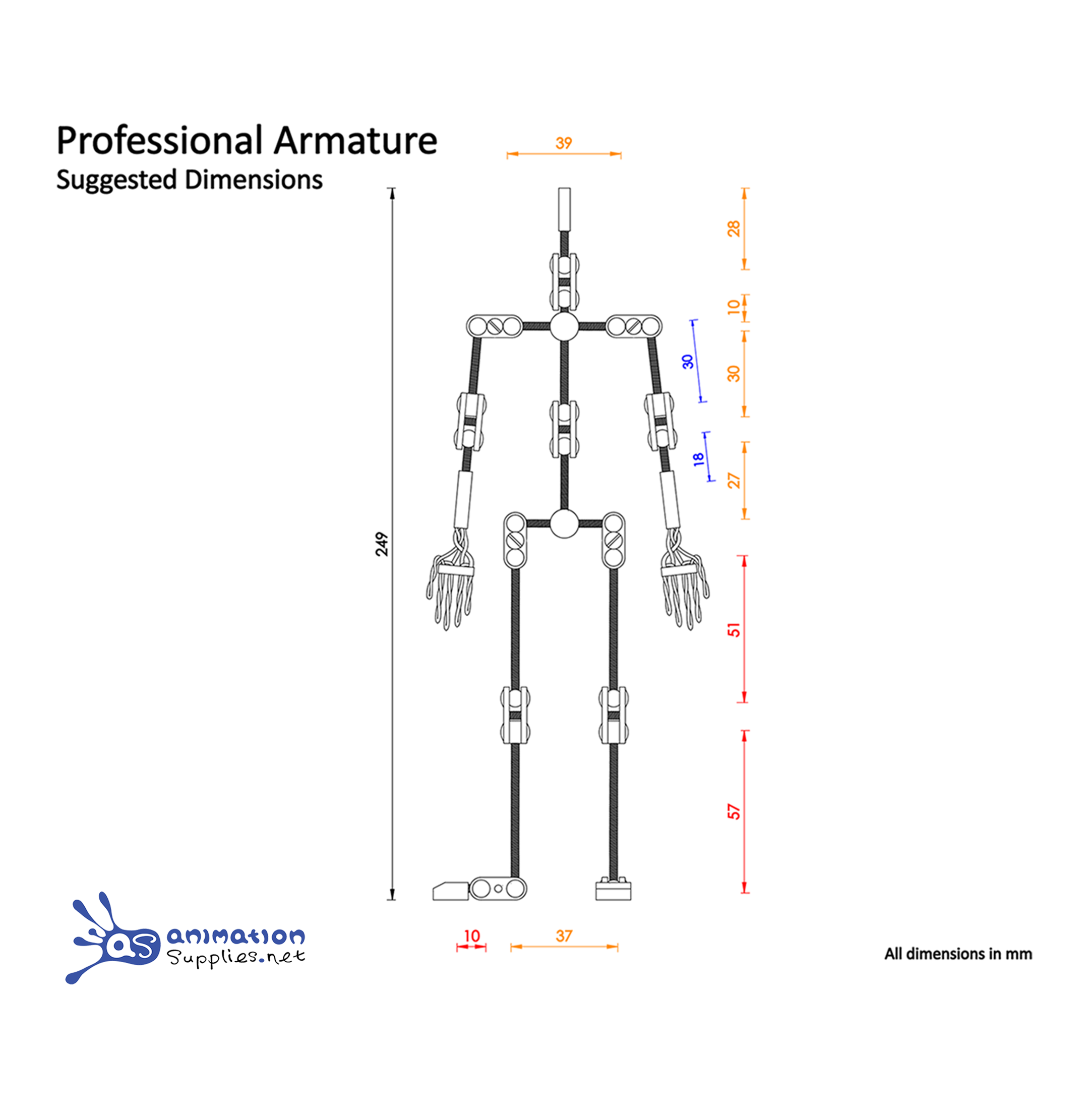 Technical diagram of the Animation Supplies Professional Armature Kit. Includes suggested dimensions for an anatomically correct human Stop Motion Armature.