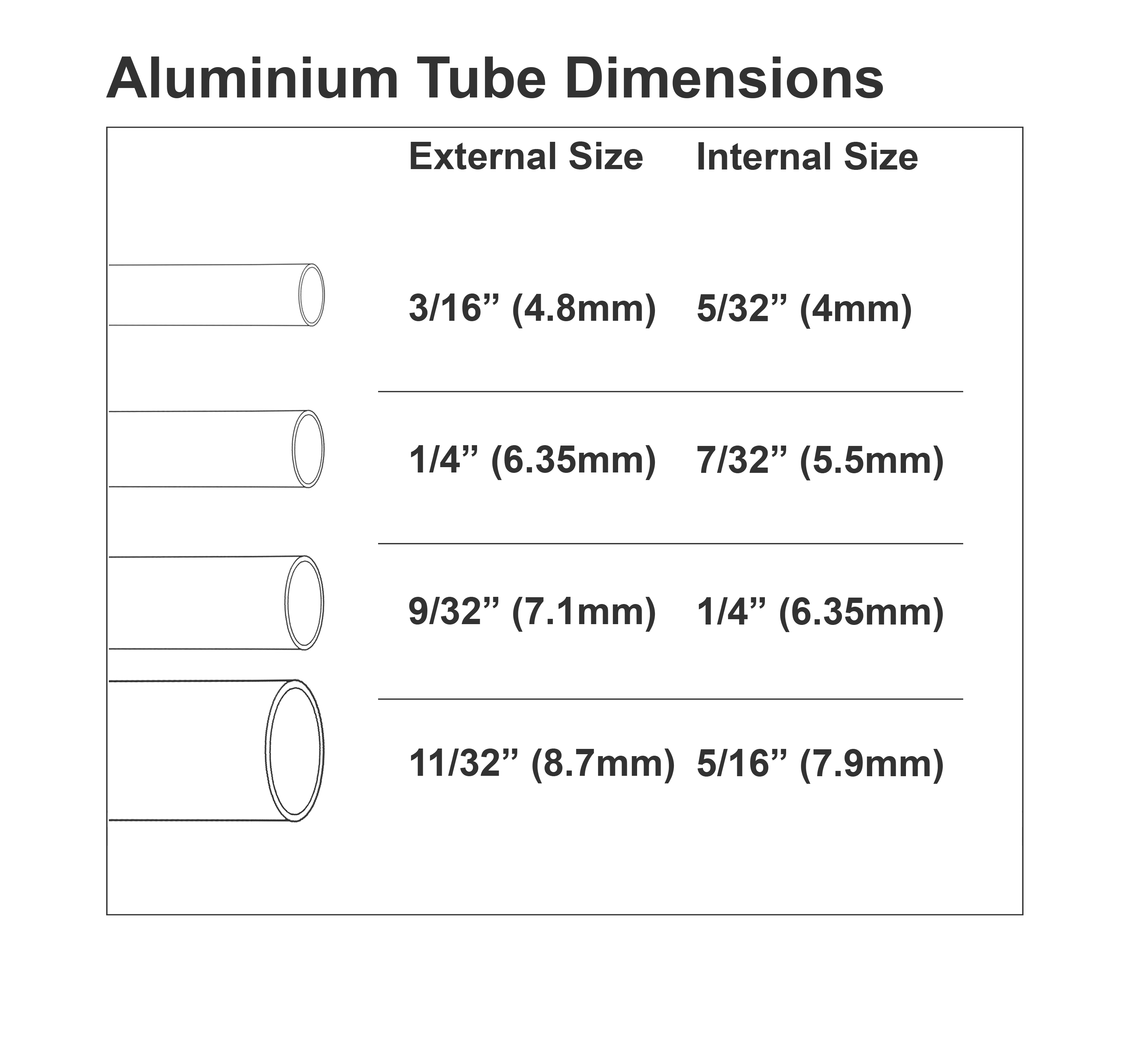 Aluminium Tubing Internal and External Dimensions 