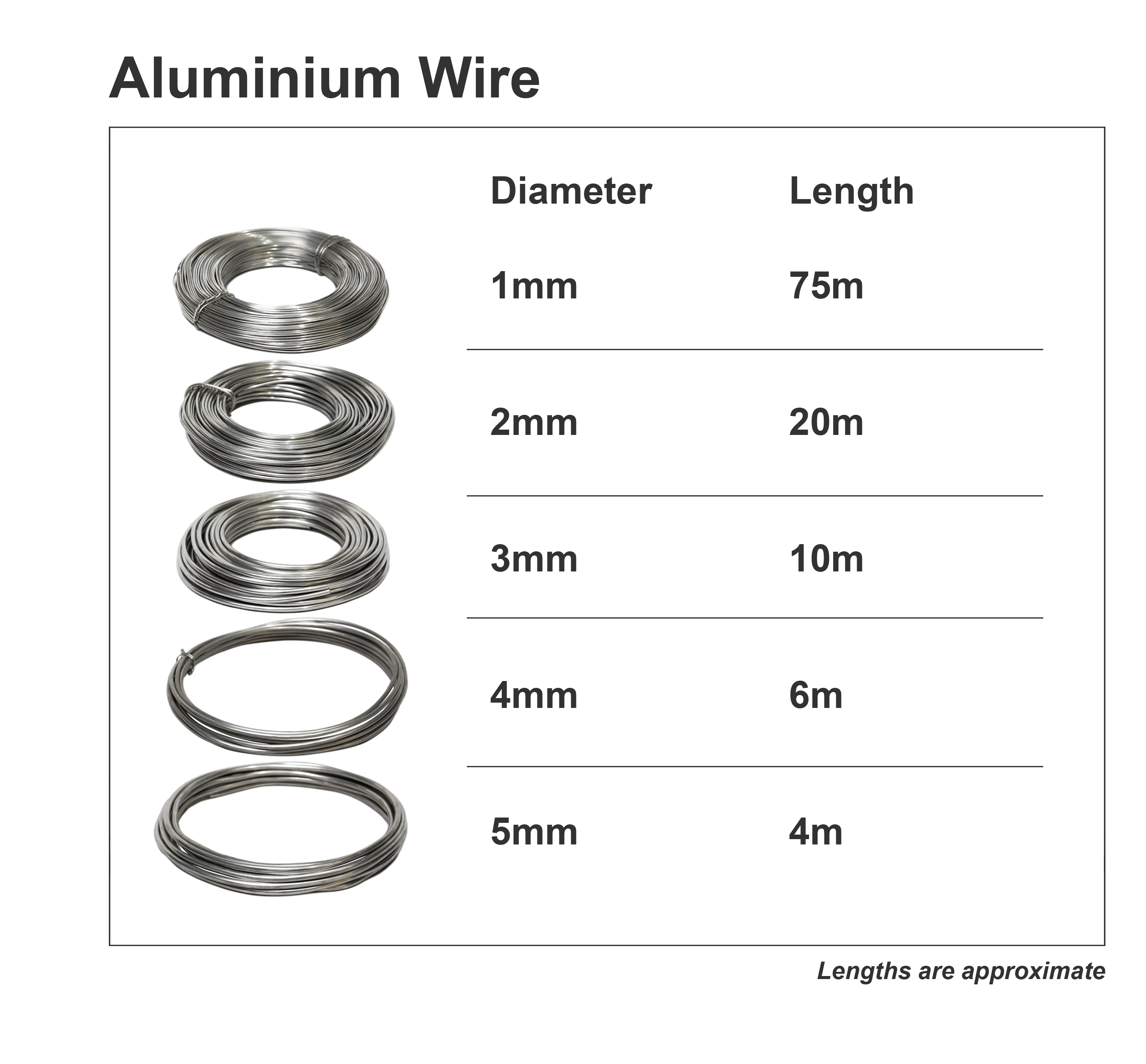 Aluminium Animation Armature Wire Sizes