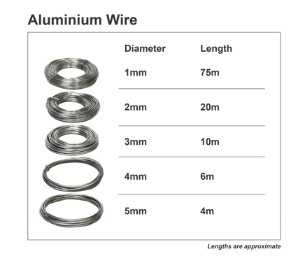 Aluminium Animation Armature Wire Sizes
