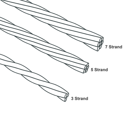 Drawing of twisted stop motion aluminium wire. Shown in 3 sizes.
