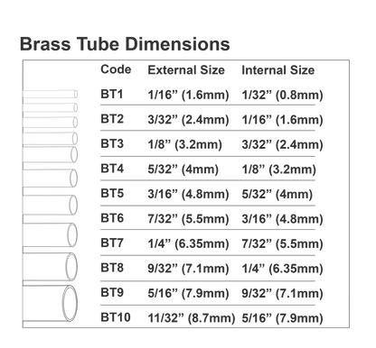 Table showing the dimensions of round brass tubes. 