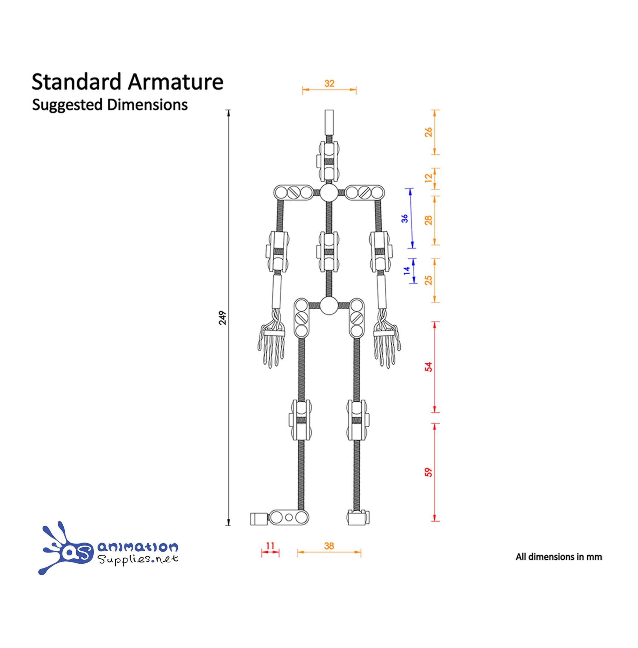 Technical drawing of the Animation Supplies Standard Armature kit. Showing suggested dimensions for an anatomically correct human stop motion armature. 