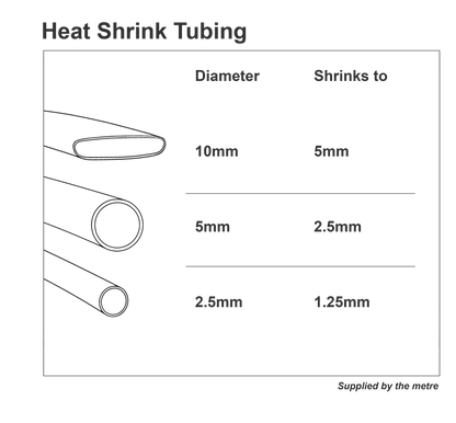 Table showing Heat Shrink sizes and what they shrink to.