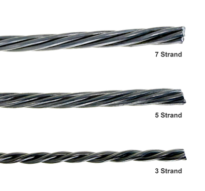 Aluminium twisted wire. Great for Stop Motion Armatures. Available in 3 sizes.