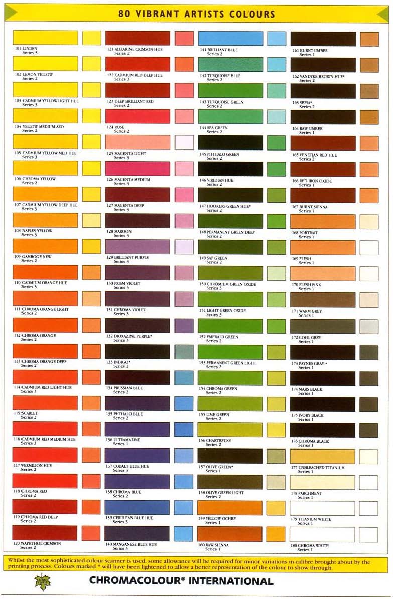 Chromacolour Artists Paints Colour Chart
